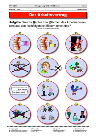 Der Arbeitsvertrag: Rechte Und Pflichten - Informationen Und Aufgaben ...