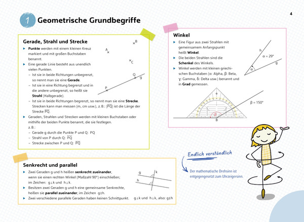 Schulwissen Griffbereit Mathematik Geometrie Westermann