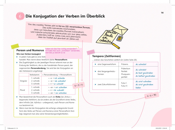 Schulwissen Griffbereit Deutsche Grammatik Westermann