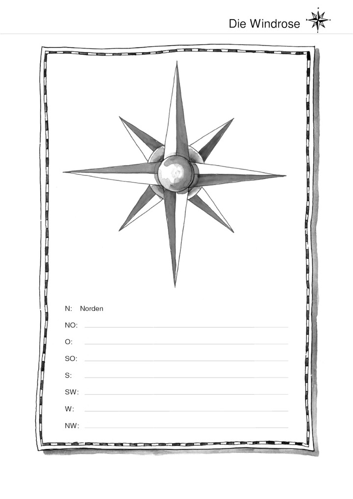 Die Windrose - Himmelsrichtung: Verlage der Westermann Gruppe
