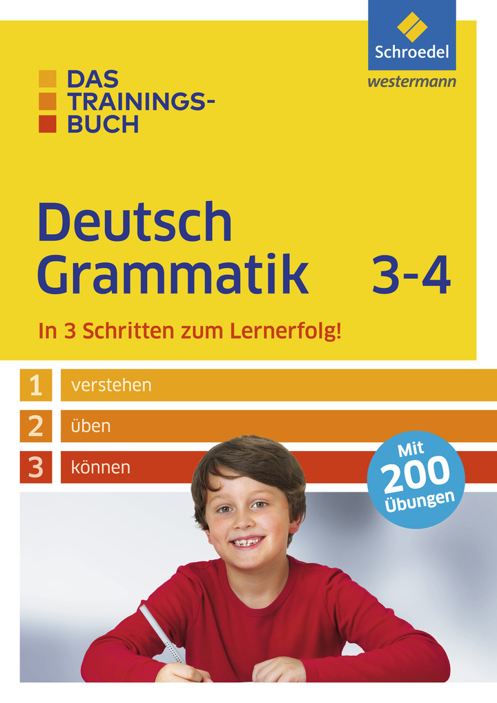 Download Zu koennen grammatik For Free