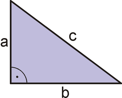Das rechtwinklige Dreieck
