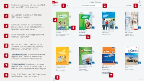 Screenshot Medienregal BiBox mit Erläuterungen