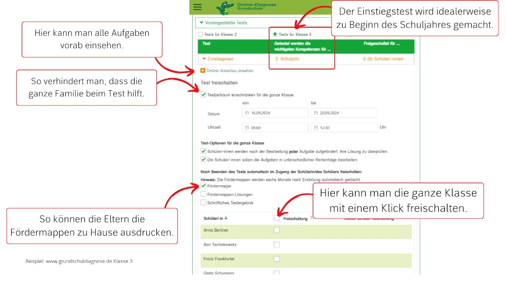 Erklärung der einzelnen Buttons bei der Freischaltung von Tests
