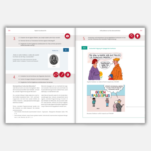 blickwinkel Doppelseite Materialien