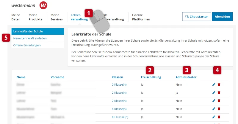 Abbildung 1: Verwaltung der Konten der Lehrkr&auml;fte