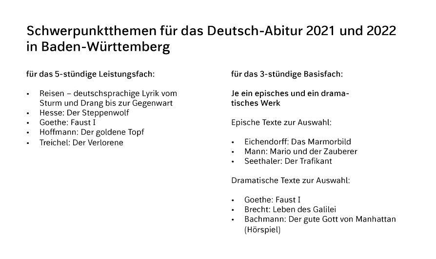 essay themen deutsch abitur