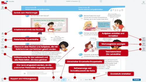 Screenshot der Bedienelemente der BiBox mit Erl&auml;uterungen