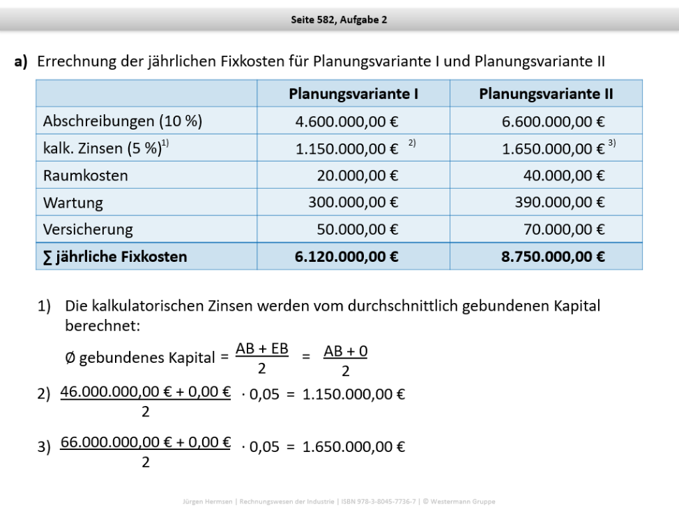Beispiel PPT Hermsen Rechnungswesen der Industrie - IKR