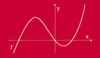 Logo: Kapitel Funktionen