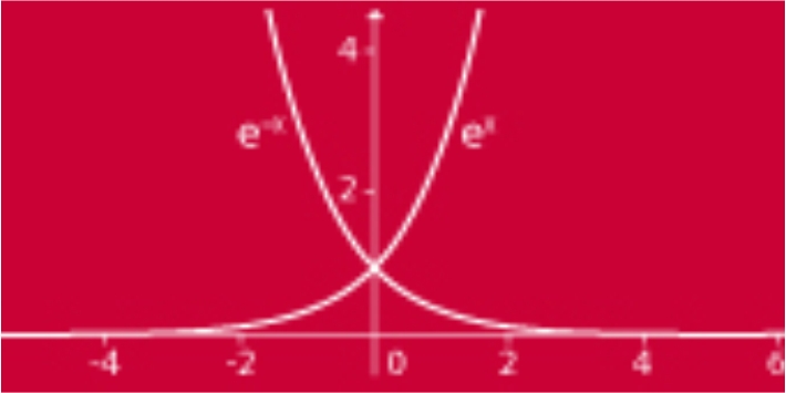 Logo: Kapitel Exponentialfunktion und die Eulersche Zahl e