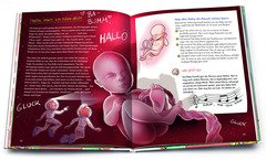 Einfach aufgeklärt! So ist das mit dem Kinderkriegen