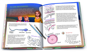 Einfach aufgeklärt! So ist das mit dem Kinderkriegen - Ein Aufklärungsbuch für Mädchen und Jungen im Grundschulalter