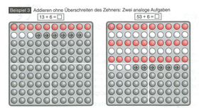 SCHUBI Abaco 100 - Modell A 10/10 Kugeln (rot/weiss)