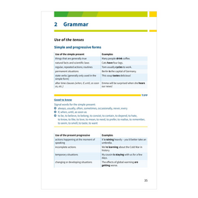 Fit fürs Abi EXPRESS - Englisch