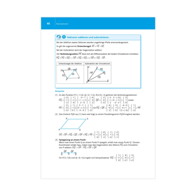 FiNALE Prüfungstraining – Zentrale Klausur am Ende der Einführungsphase - Mathematik 2026