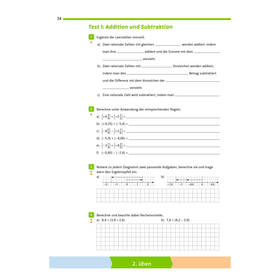 Fit für die Klassenarbeit - Gymnasium Neubearbeitung 2026 - Klassenarbeitstrainer Mathematik 7
