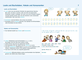 Grundschulwissen griffbereit - Ausgabe 2026 für Grammatik, Rechtschreibung und Mathematik