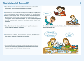 Grundschulwissen griffbereit - Ausgabe 2026 für Grammatik, Rechtschreibung und Mathematik