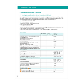 FiNALE Prüfungstraining Abschluss Integrierte Gesamtschule Niedersachsen - Deutsch 2027 Arbeitsbuch mit Lösungsheft