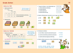 Grundschulwissen griffbereit - Ausgabe 2026 für Grammatik, Rechtschreibung und Mathematik