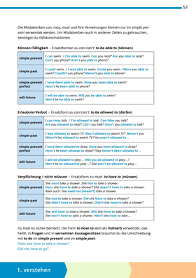 Fit für die Klassenarbeit - Gymnasium Neubearbeitung 2026 - Klassenarbeitstrainer Englisch 6