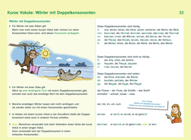 Grundschulwissen griffbereit - Ausgabe 2026 für Grammatik, Rechtschreibung und Mathematik