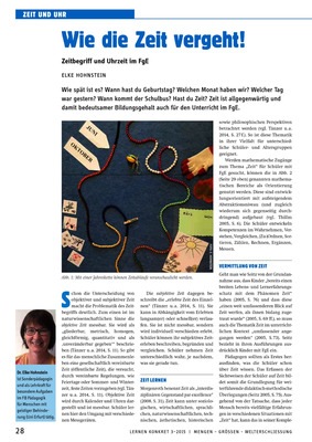 Wie Die Zeit Vergeht Englisch