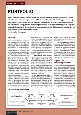 Portfolio Methode Im Geschichtsunterricht Verlage Der Westermann Gruppe