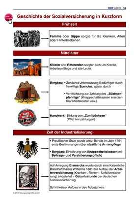 Geschichte Der Sozialversicherung - Kurzform: Verlage Der Westermann Gruppe