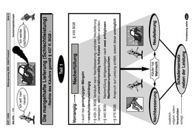 Kaufvertragsstörungen - Mangelhafte Lieferung - Arbeitsblatt, Schema ...