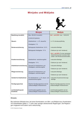 Minijobs Und Midijobs - Ausgabe 5/2019: Verlage Der Westermann Gruppe