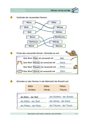 Wörter mit ä und äu - Umlaute ä / äu - Lösungen: Verlage der Westermann