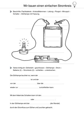 Elektrizität - Wir bauen einen einfachen Stromkreis: Verlage der