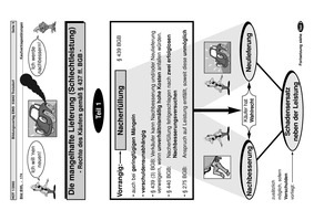 Kaufvertragsstörungen - Mangelhafte Lieferung - Arbeitsblatt, Schema ...