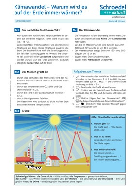 Klimawandel: Warum Wird Es Auf Der Erde Immer Wärmer? (sprachsensibel ...