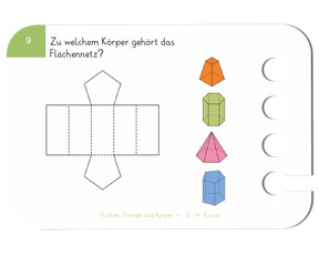 Beispielkarte «Flächennetz Körper»