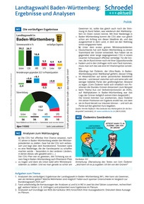 Produktabbildung zu Landtagswahl Baden-Württemberg: Ergebnisse und Analysen - - Politik ab Klasse 9