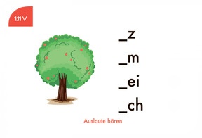 Beispielkarte 2 «Auslaute hören»