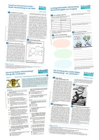 Produktabbildung zu Paket: Baden-Württemberg-Spezial - - Fächerübergreifend / Politik / Wirtschaft / Geschichte / Erdkunde ab Klasse 7