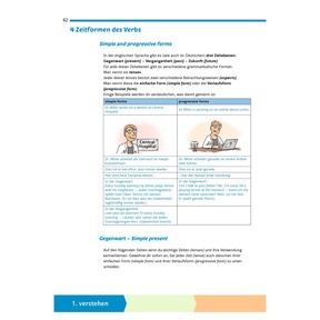 Zeitformen des Verbs_I