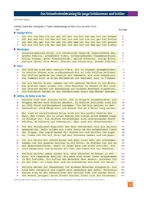 Produktabbildung zu Delfine, die Retter in der Not - Ausgabe 11/2026