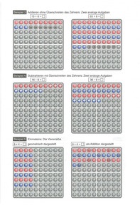 SCHUBI Abaco 100 mit zweifarbigen Kugeln - Anleitung 2/2