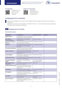 Produktabbildung zu Arbeitsmaterialien: Digitale Stadträume und Stadtmodelle: Analyse und Modellkritik am Beispiel von Los Santos (GTA V) - 15 Minuten Geographie - Unterrichtseinheit 18