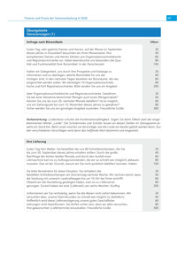 Produktabbildung zu Stenoansagen - Ausgabe 04/2026