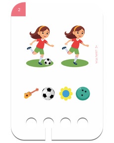 Beispielkarte: Was fehlt?