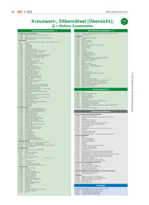 Produktabbildung zu Kreuzwort-, Silbenrätsel (Übersicht) - Ausgabe 04/2026
