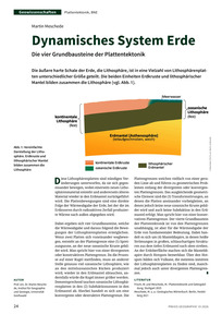 Produktabbildung zu Dynamisches System Erde - Die vier Grundbausteine der Plattentektonik