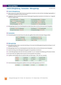 Produktabbildung zu Einfache Zahlengliederung_Dezimalzahlen_Währungsbeträge - Ausgabe 2/2026