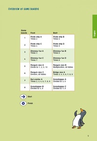 Overview of game boards